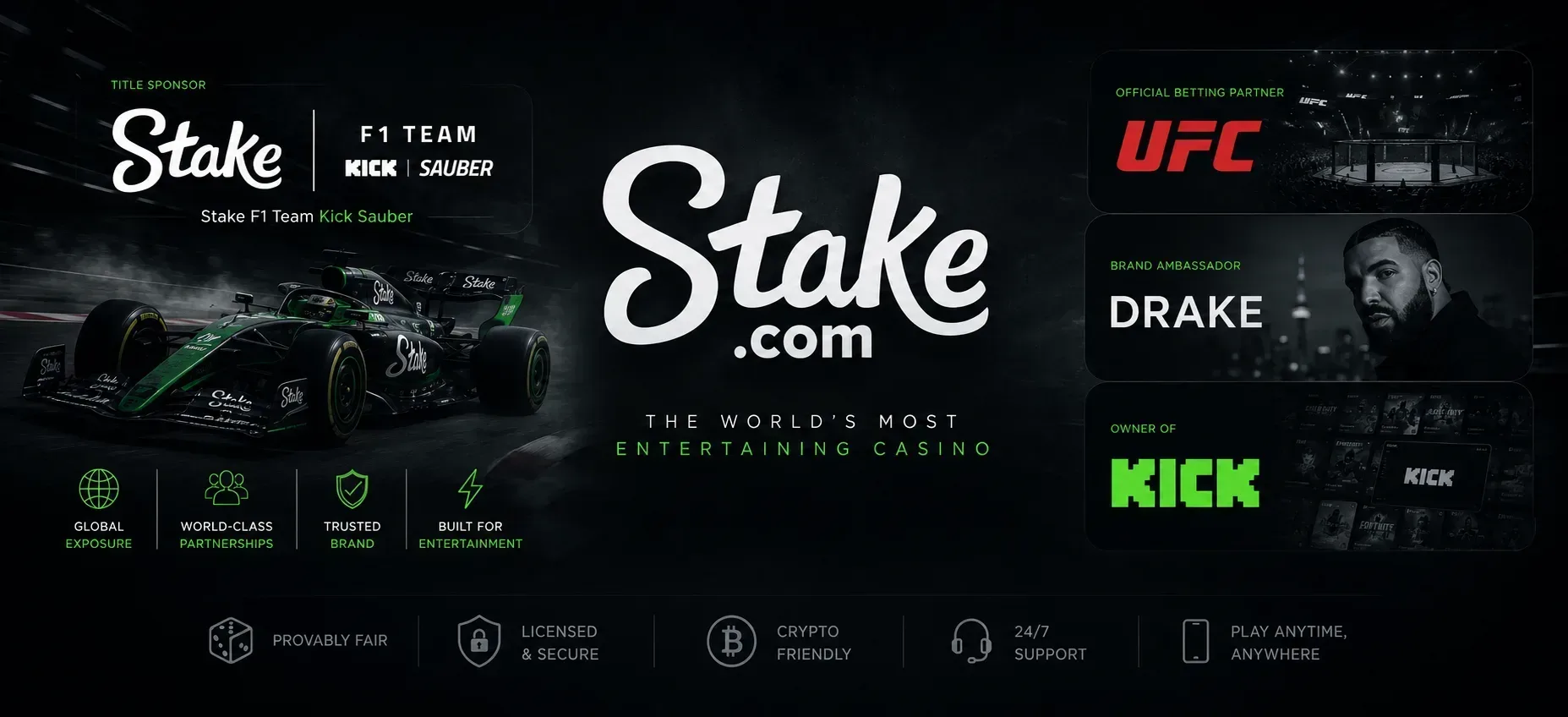 Stake.com sponsorship partners — Kick, F1 Team Kick Sauber, UFC, and Drake